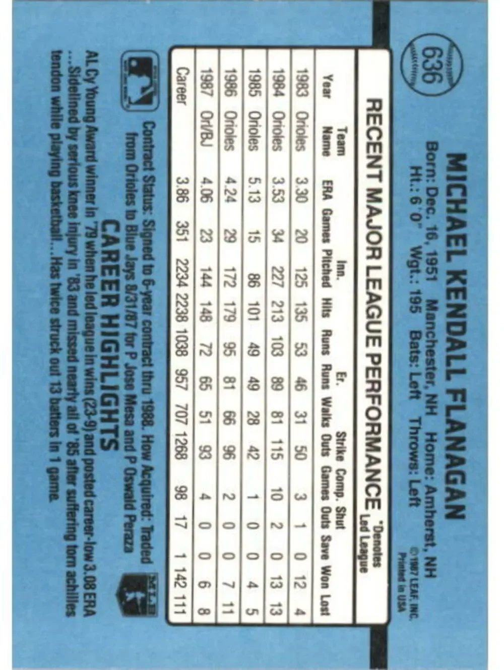 1988 Mike Flanagan Donruss Baseball Card #636